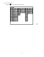 Предварительный просмотр 30 страницы HUST CNC H6D-B3 Operation Manual