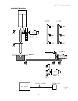 Предварительный просмотр 33 страницы HUST CNC H6D-B3 Operation Manual