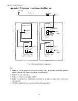 Предварительный просмотр 34 страницы HUST CNC H6D-B3 Operation Manual