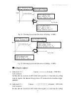 Предварительный просмотр 45 страницы HUST CNC H6D-B3 Operation Manual