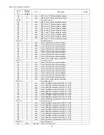 Предварительный просмотр 52 страницы HUST CNC H6D-B3 Operation Manual