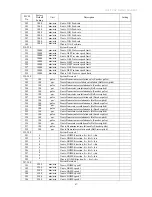 Предварительный просмотр 53 страницы HUST CNC H6D-B3 Operation Manual