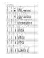 Предварительный просмотр 54 страницы HUST CNC H6D-B3 Operation Manual