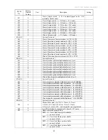 Предварительный просмотр 55 страницы HUST CNC H6D-B3 Operation Manual