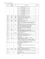 Предварительный просмотр 56 страницы HUST CNC H6D-B3 Operation Manual