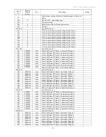 Предварительный просмотр 57 страницы HUST CNC H6D-B3 Operation Manual