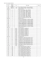 Предварительный просмотр 58 страницы HUST CNC H6D-B3 Operation Manual