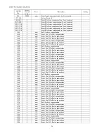 Предварительный просмотр 60 страницы HUST CNC H6D-B3 Operation Manual