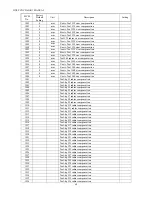 Предварительный просмотр 70 страницы HUST CNC H6D-B3 Operation Manual