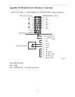 Предварительный просмотр 73 страницы HUST CNC H6D-B3 Operation Manual