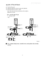 Предварительный просмотр 75 страницы HUST CNC H6D-B3 Operation Manual