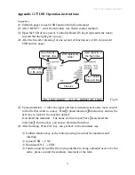 Предварительный просмотр 85 страницы HUST CNC H6D-B3 Operation Manual