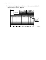 Предварительный просмотр 88 страницы HUST CNC H6D-B3 Operation Manual