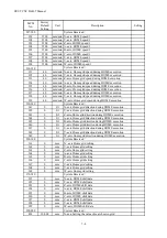 Предварительный просмотр 272 страницы HUST CNC H6D-T Manual