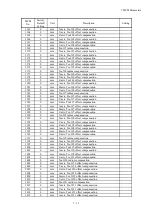 Предварительный просмотр 279 страницы HUST CNC H6D-T Manual