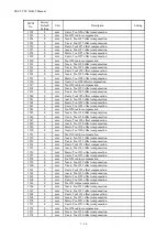 Предварительный просмотр 282 страницы HUST CNC H6D-T Manual