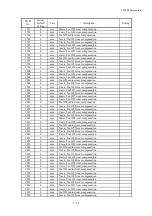 Предварительный просмотр 287 страницы HUST CNC H6D-T Manual