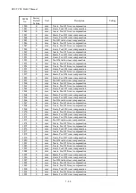 Предварительный просмотр 288 страницы HUST CNC H6D-T Manual