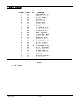 Preview for 19 page of HUSTLER 1500 Riding Greens Parts Manual