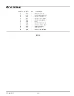 Preview for 23 page of HUSTLER 1500 Riding Greens Parts Manual