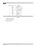 Preview for 27 page of HUSTLER 1500 Riding Greens Parts Manual