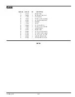 Preview for 31 page of HUSTLER 1500 Riding Greens Parts Manual