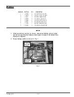 Предварительный просмотр 39 страницы HUSTLER 1500 Riding Greens Parts Manual