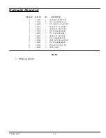 Preview for 59 page of HUSTLER 1500 Riding Greens Parts Manual