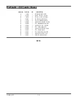 Preview for 65 page of HUSTLER 1500 Riding Greens Parts Manual