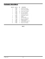 Preview for 67 page of HUSTLER 1500 Riding Greens Parts Manual