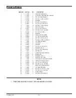 Preview for 91 page of HUSTLER 1500 Riding Greens Parts Manual