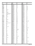 Preview for 100 page of HUSTLER 1500 Riding Greens Parts Manual