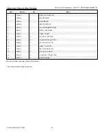 Preview for 15 page of HUSTLER 67062 Parts Manual