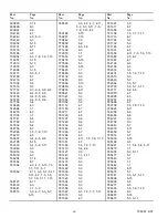 Предварительный просмотр 112 страницы HUSTLER 927723 Parts Manual