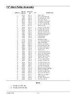 Preview for 11 page of HUSTLER 928721 Parts Manual