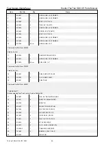 Preview for 42 page of HUSTLER 933945CE Parts Manual