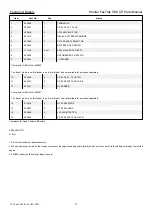 Preview for 48 page of HUSTLER 933945CE Parts Manual