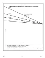 Preview for 13 page of HUSTLER ATZ Operator'S Manual