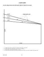 Preview for 10 page of HUSTLER FasTrak 42 Owner'S Manual