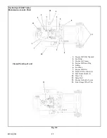 Preview for 26 page of HUSTLER FasTrak 42 Owner'S Manual