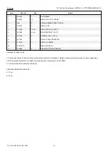 Preview for 8 page of HUSTLER Fastrak 54 Parts Manual