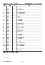 Preview for 14 page of HUSTLER Fastrak 54 Parts Manual