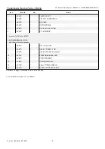 Preview for 18 page of HUSTLER Fastrak 54 Parts Manual