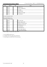 Preview for 20 page of HUSTLER Fastrak 54 Parts Manual