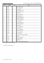 Preview for 26 page of HUSTLER Fastrak 54 Parts Manual