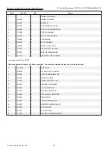 Preview for 36 page of HUSTLER Fastrak 54 Parts Manual