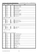 Preview for 48 page of HUSTLER Fastrak 54 Parts Manual