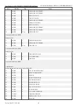 Preview for 56 page of HUSTLER Fastrak 54 Parts Manual