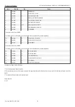 Preview for 66 page of HUSTLER Fastrak 54 Parts Manual