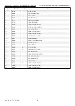 Preview for 74 page of HUSTLER Fastrak 54 Parts Manual